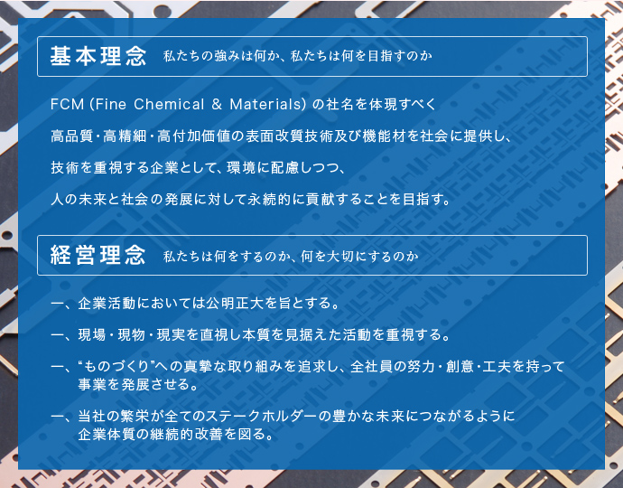 FCMからのメッセージ